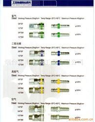 烟台东丰金属工业 船舶专用配件及其他行业专用产品列表